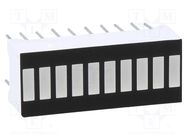 Display: LED; bargraph; red (4x) / green (3x) / yellow (3x) OPTOSUPPLY