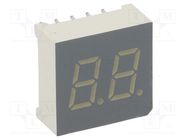 Display: LED; 7-segment; 7.6mm; 0.3"; No.char: 2; green; 1.4÷4.4mcd KINGBRIGHT ELECTRONIC