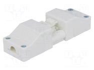 Connector: pluggable terminal block; screw terminal; 16A; 400V ENCITECH