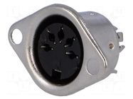 Connector: DIN; socket; female; PIN: 5; 180°; straight; soldering CHANGZHOU DAHUA IMP AND EXP (GROUP) CO