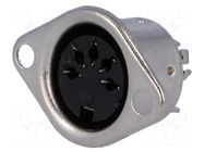 Connector: DIN; socket; female; PIN: 5; 180°; straight; soldering CHANGZHOU DAHUA IMP AND EXP (GROUP) CO