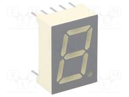 Display: LED; 7-segment; 13.2mm; 0.52"; No.char: 1; green; 3÷10.5mcd KINGBRIGHT ELECTRONIC