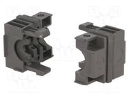 Gland module; CUBE MODULE LAPP