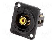Coupler; RCA socket,both sides; FT; XLR standard; 19x24mm CLIFF