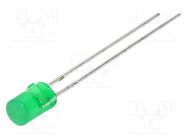 LED; 4mm; green; 1.2÷3mcd; 100°; Front: flat; 2.2÷2.5V; No.of term: 2 