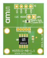 ADAPTER BOARD KIT, INCR POSITION SENSOR