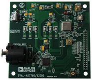 EVALUATION KIT, ADC, 24 BIT