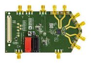 EVAL BOARD, WIDEBAND RF SYNTHESIZER