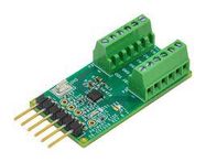 PMOD MODULE, ADC/DAC/GPIO