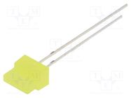 LED; rectangular; 1.8x7.05mm; yellow; 150÷220mcd; 30°; Front: flat 