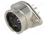 Connector: DIN; socket; female; PIN: 5; 180°; straight; soldering LUMBERG