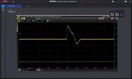 PATHWAVE INSTRUMENT RPA S/W, STD-ADV