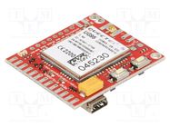 Expansion board; prototype board; Comp: Quectel UG95; M2M R&D SOFTWARE SOLUTIONS