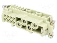 Connector: HDC; contact insert; female; 16A,80A; 400V,830V HARTING