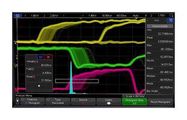 BANDWIDTH UPGRADE, 350 MHZ TO 1 GHZ