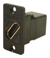 HDMI COUPLER, RCPT-RCPT, PANEL