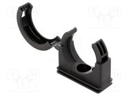 Bracket; polyamide; SILVYN® FPAS; Application: for braids; IP66 LAPP