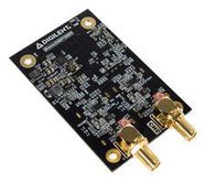 ZMOD DIGITIZER MODULE, SYZYGY BOARD