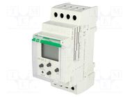 Timer; DPDT; 24÷264VAC; 24÷264VDC; for DIN rail mounting 