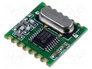 Module: RF; FM transceiver; FSK; 868MHz; SPI; -105dBm; 2.2÷3.8VDC HOPE MICROELECTRONICS