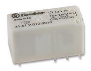 RELAY, SPDT, 250VAC, 16A