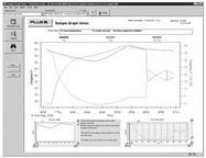 SOFTWARE FLUKE FVF-BASIC