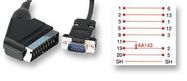 21 PIN SCART TO 15 PIN HD PLUG