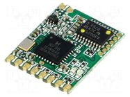 Module: transceiver; RF; FSK,GFSK,LoRa,OOK; 433.92MHz; RS232,UART HOPE MICROELECTRONICS