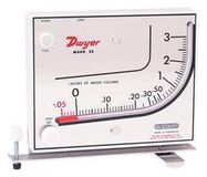 MOLDED PLASTIC MANOMETER,RANGE 0-3 W.C.