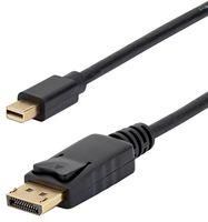 ADAPTER, MINI DISPLAYPORT TO DISPLAYPORT