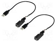 USB/AUX adapter; Honda; Honda CR-V 2015->,Honda Jazz 2015-> PER.PIC.