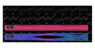 TEST SOFTWARE, OSCILLOSCOPE, NODE LOCKED