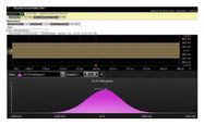 TEST SOFTWARE, OSCILLOSCOPE, NODE LOCKED