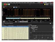 DECODE/TRIGGER SOFTWARE, OSCILLOSCOPE