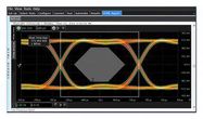 SOFTWARE, OSCILLOSCOPE, NODE LOCKED