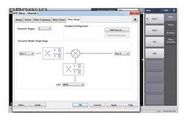 SCALER MIXER/CONVERTER MEASUREMENT, PERP