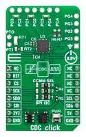 ADD-ON BOARD, CAP-TO-DIGITAL CONVERTER