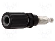 Socket; 4mm banana; 36A; 30VAC; 60VDC; Cutout: Ø6mm; black ELECTRO-PJP