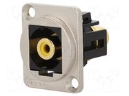 Coupler; RCA socket,both sides; FT; XLR standard; 19x24mm CLIFF