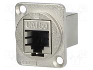 Coupler; FT; Cat: 5e; shielded; Layout: 8p8c; 19x24mm; Mat: metal CLIFF