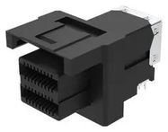 I/O CONNECTOR, R/A RCPT, 36POS, TH
