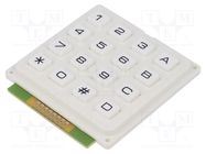 Keypad: plastic; No.of butt: 16; none; plastic; 200mΩ; 1N; 20mA ACCORD