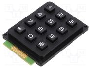 Keypad: plastic; No.of butt: 12; none; plastic; 200mΩ; 1N; 20mA ACCORD