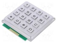 Keypad: metal; No.of butt: 16; none; metal; 200mΩ; 1.2N; 20mA; W: 65mm ACCORD