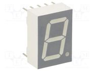 Display: LED; 7-segment; 13mm; 0.51"; No.char: 1; orange-red; anode VISHAY