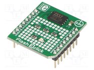 Click board; prototype board; Comp: IS25LP128; Flash memory MIKROE