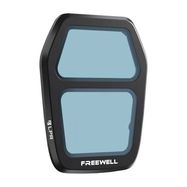 Filtr LPR Freewell do DJI Air 3S, Freewell