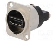 Coupler; HDMI socket,both sides; FT; shielded; 19x24mm; metal CLIFF