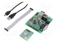 Dev.kit: Bluetooth Classic / Low Energy; prototype board x2 PANASONIC