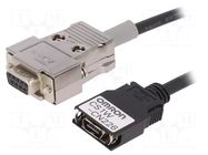 Communication cable; CS1W OMRON